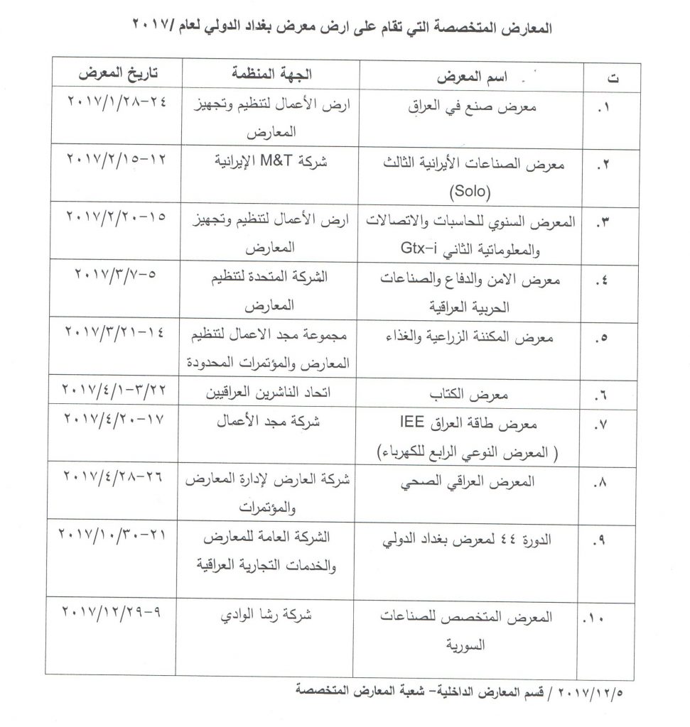 جدول المعارض المتخصصة التي تقام على ارض معرض بغداد الدولي لعام 2017